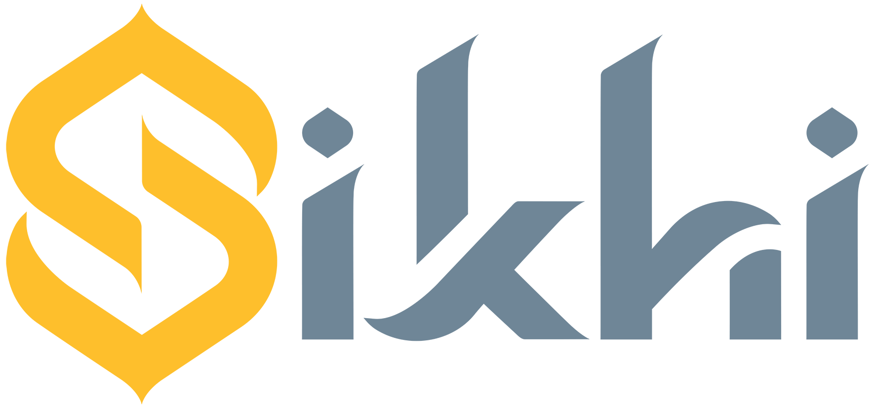 Sikhi Branded